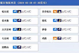 被驱逐！库兹马21中7拿到21分8板 正负值-17