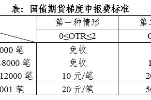 金宝搏188体育截图4